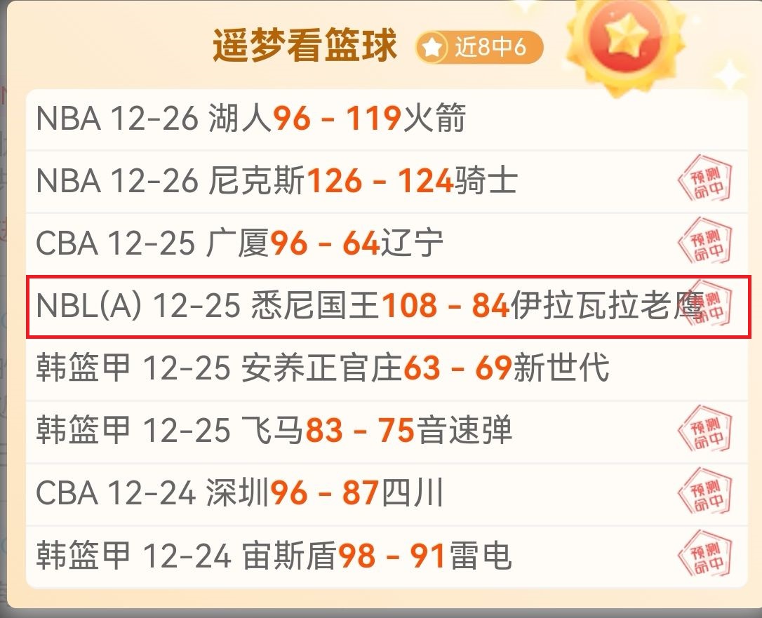 利雅得胜利,强势进八强,罗点射建功,亚博体育官网,亚博体育APP,Yabo,Sports,亚博体育平台