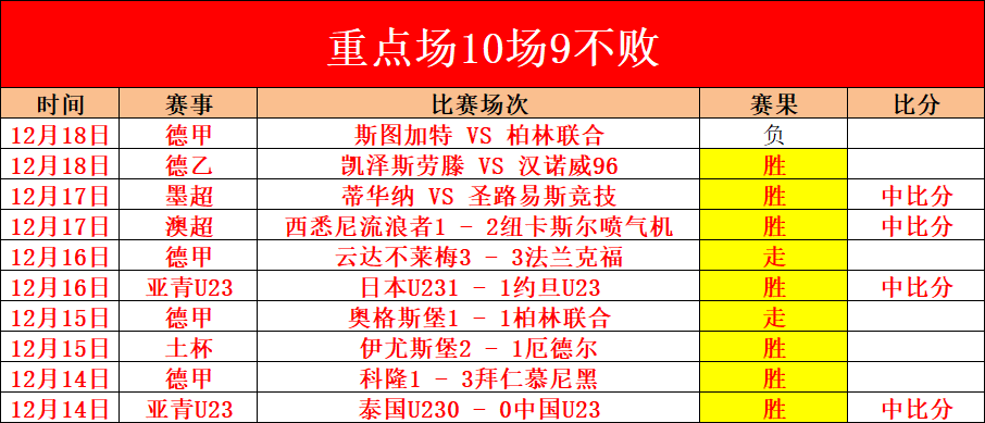 沙超联赛,球入账独守,一城,亚博体育官网,亚博体育APP,Yabo,Sports,亚博体育平台