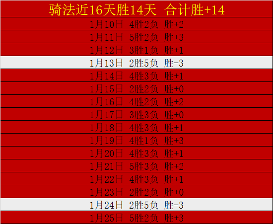 莱加内斯迎,战皇家贝蒂,首发出战有,亚博体育官网,亚博体育APP,Yabo,Sports,亚博体育平台