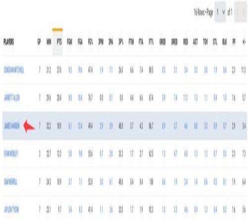 意甲数据洞,深度剖析关,键指标与趋,亚博体育官网,亚博体育APP,Yabo,Sports,亚博体育平台