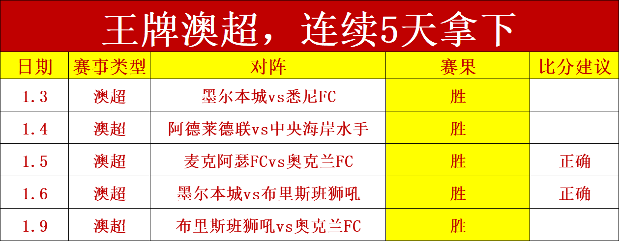 揭秘,日英德精彩,对决,亚博体育官网,亚博体育APP,Yabo,Sports,亚博体育平台