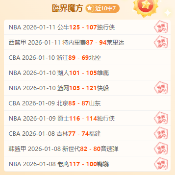 贵州第三届,美丽乡村,篮球联赛总,亚博体育官网,亚博体育APP,Yabo,Sports,亚博体育平台