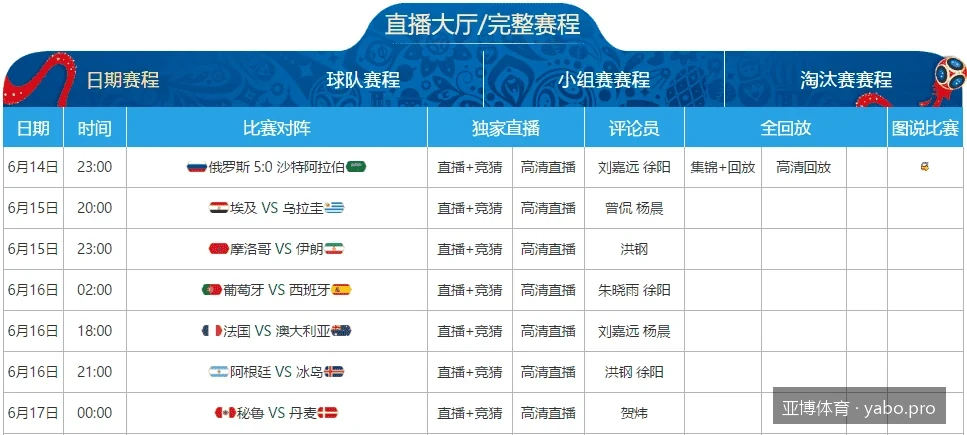 2026欧洲杯前瞻：亚博体育深度剖析夺冠热门球队数据