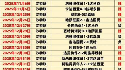 WCBA明星技巧争霸赛