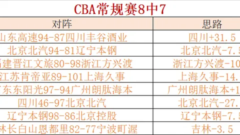 亞特蘭大0-2敗於AC米蘭，卡拉布裏亞雙響助米蘭逆襲取胜